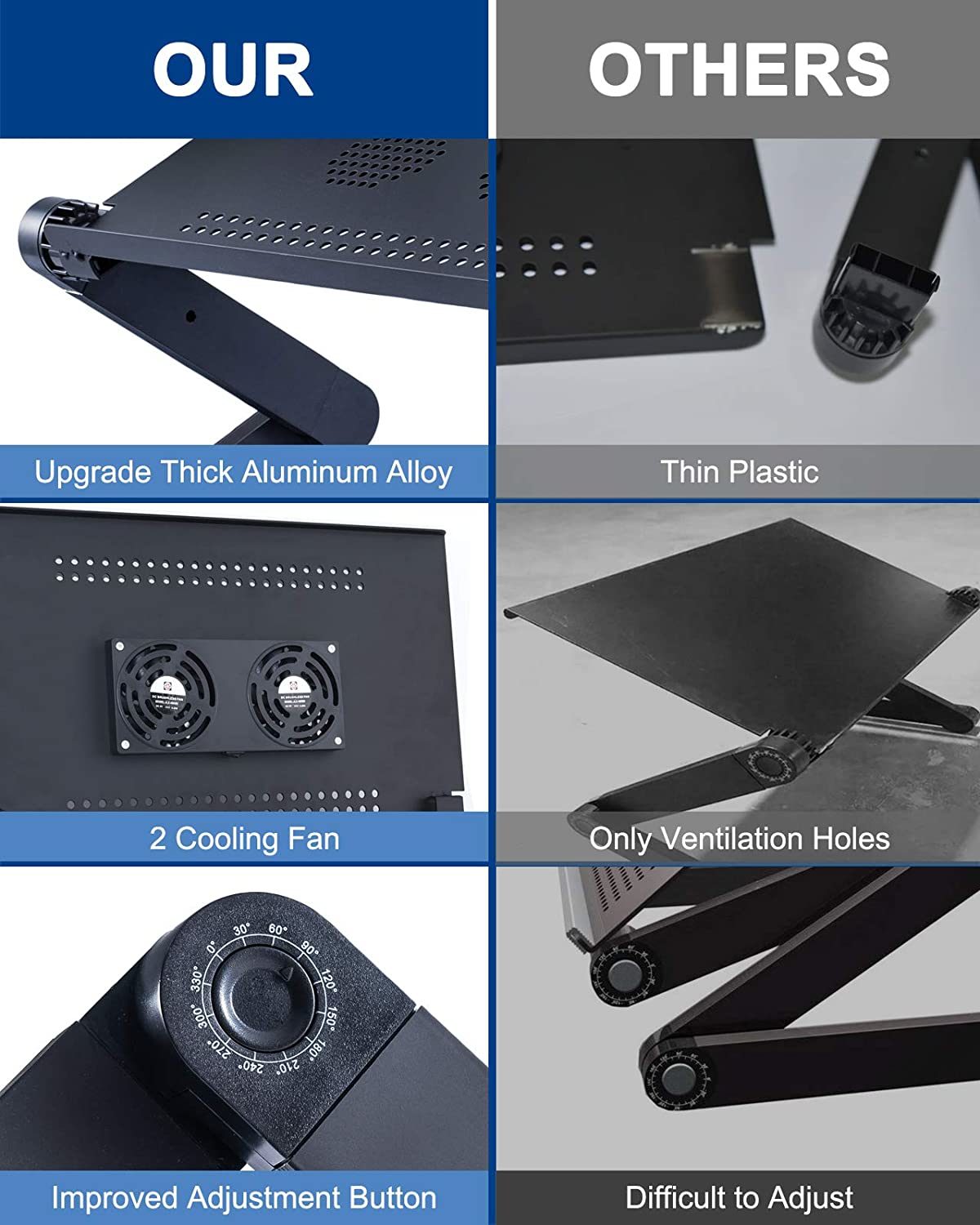 Adjustable Laptop Desk; RAINBEAN Laptop Stand for Bed Portable Lap Desk Foldable Table Workstation Notebook Riser with Mouse Pad; Ergonomic Computer Tray Reading Holder Bed Tray Standing Desk